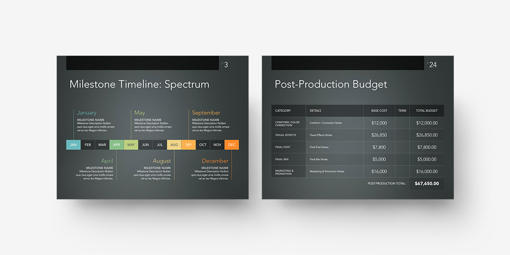 Milestone Timeline, Post-Production Budget slides - SD format
