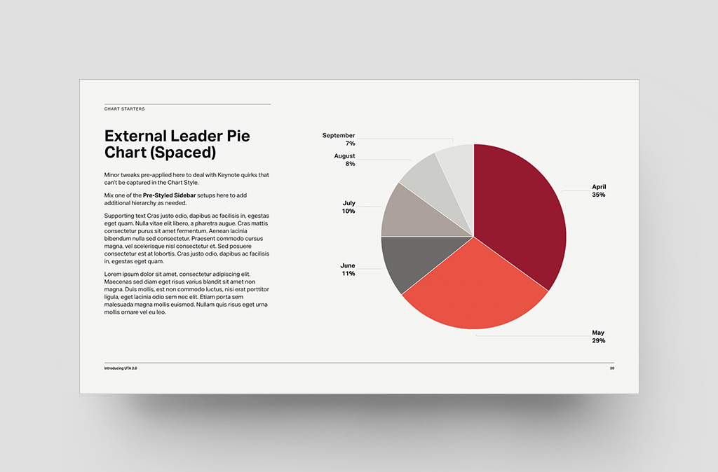 Chart Color application - Frame Light System